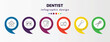 dentist infographic template with icons and 6 step or option. dentist icons such as clinic, fake tooth, cavities, toothache, dentist mirror, tooth extraction vector. can be used for banner, info