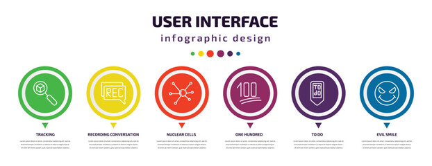 Poster - user interface infographic element with icons and 6 step or option. user interface icons such as tracking, recording conversation, nuclear cells, one hundred, to do, evil smile vector. can be used