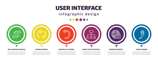 Poster - user interface infographic element with icons and 6 step or option. user interface icons such as data looping interface, looping arrows, spinning left arrow, simple chart window turn up arrow