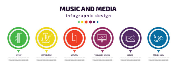 Aufkleber - music and media infographic element with icons and 6 step or option. music and media icons such as repeat, metronome, natural, television screen off, album, french horn vector. can be used for