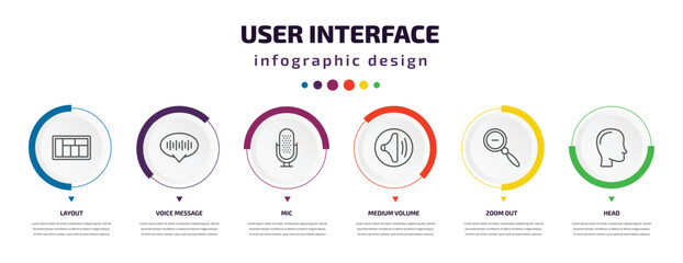 Poster - user interface infographic element with icons and 6 step or option. user interface icons such as layout, voice message, mic, medium volume, zoom out, head vector. can be used for banner, info graph,