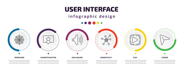 Poster - user interface infographic element with icons and 6 step or option. user interface icons such as spider web, favorites button, high volume, connectivity, play, cursor vector. can be used for banner,