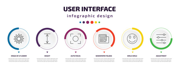 Poster - user interface infographic element with icons and 6 step or option. user interface icons such as image of a flower, height, auto focus, newspaper folded, smile smile, adjustment vector. can be used