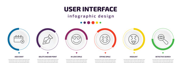Poster - user interface infographic element with icons and 6 step or option. user interface icons such as add event, delete anchor point, in love smile, crying smile, insolent, detective search vector. can
