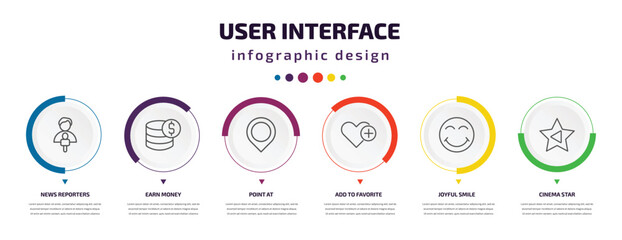 Poster - user interface infographic element with icons and 6 step or option. user interface icons such as news reporters, earn money, point at, add to favorite, joyful smile, cinema star vector. can be used