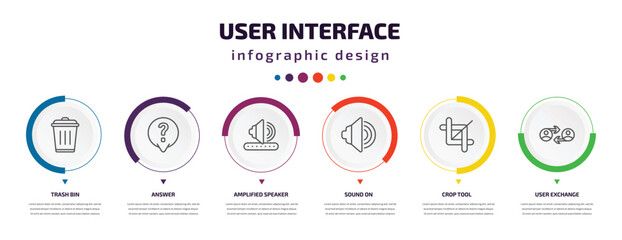 Poster - user interface infographic element with icons and 6 step or option. user interface icons such as trash bin, answer, amplified speaker, sound on, crop tool, user exchange vector. can be used for