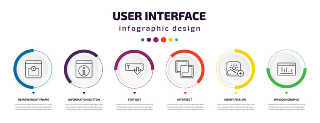 Poster - user interface infographic element with icons and 6 step or option. user interface icons such as remove right frame, information button, text out, intersect, insert picture, window graphic vector.