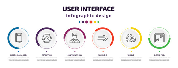 Poster - user interface infographic element with icons and 6 step or option. user interface icons such as rib