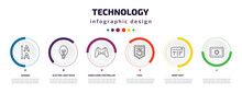 Technology Infographic Element With Icons And 6 Step Or Option. Technology Icons Such As Leading, Electric Light Bulb, Video Game Controller, Css3, Serif Font, Vector. Can Be Used For Banner, Info