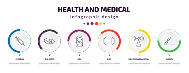 Poster - health and medical infographic element with icons and 6 step or option. health and medical icons such as injection, eye drops, girl, gym, non ionizing radiation, surgery vector. can be used for