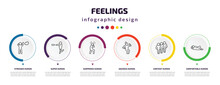 Feelings Infographic Element With Icons And 6 Step Or Option. Feelings Icons Such As Stressed Human, Super Human, Surprised Human, Anxious Content Comfortable Vector. Can Be Used For Banner, Info