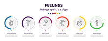 Feelings Infographic Element With Icons And 6 Step Or Option. Feelings Icons Such As Fantastic Human, Awesome Human, Sorry Human, Curious Pissed Scared Vector. Can Be Used For Banner, Info Graph,