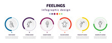 Feelings Infographic Element With Icons And 6 Step Or Option. Feelings Icons Such As Sore Human, Strong Human, Hungry Human, Relaxed Pissed Off Incomplete Vector. Can Be Used For Banner, Info Graph,