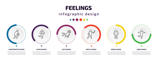 Poster - feelings infographic element with icons and 6 step or option. feelings icons such as disappointed human, loved human, lazy human, awful down good vector. can be used for banner, info graph, web,