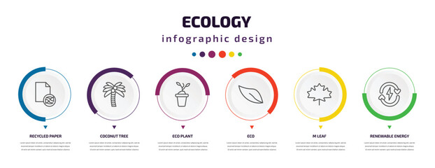Poster - ecology infographic element with icons and 6 step or option. ecology icons such as recycled paper, coconut tree, eco plant, eco, m leaf, renewable energy vector. can be used for banner, info graph,