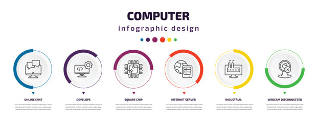 Poster - computer infographic element with icons and 6 step or option. computer icons such as online chat, develope, square chip, internet server, industrial, webcam disconnected vector. can be used for