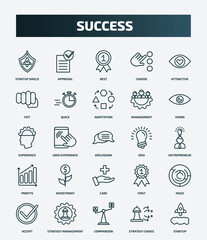 Poster - set of 25 special lineal success icons. outline icons such as startup shield, approval, attractive, adaptation, experience, idea, investment, maze, comparison, strategy choice line icons.