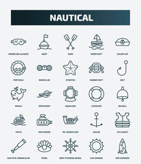 Poster - set of 25 special lineal nautical icons. outline icons such as snorkling glasses, buoy, sailor cap, starfish, whale, lifesaver, ship engine, life jacket, boat steering wheel, sun shining line icons.