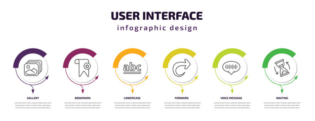 Aufkleber - user interface infographic template with icons and 6 step or option. user interface icons such as gallery, bookmark, lowercase, forward, voice message, waiting vector. can be used for banner, info
