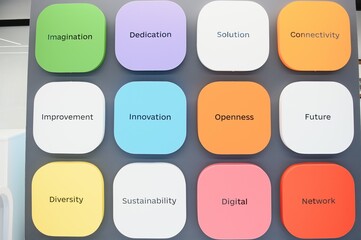 Naklejka na meble A motivation typography print on office wall.