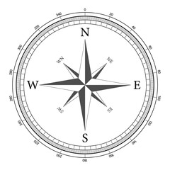 compass on white background. flat navigation symbol. stock illustration.