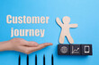© New Africa - Phrase Customer journey and woman holding hand to help human figure avoid trap with pencils as spikes on light blue background