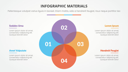 Wall Mural - infographic slide presentation template with modern flat style color with circle shape and number