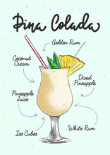 Vector Engraved Style Pina Colada Alcohol Cocktail Illustration For Posters, Decoration, Logo And Print. Hand Drawn Sketch With Lettering And Recipe, Beverage Ingredients. Detailed Colorful Drawing.