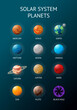 Solar system planets with names and black hole on blue background.