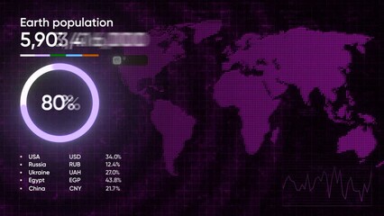 Aufkleber - Purple animation. Motion. Bright graph showing population growth on our planet and in different countries separately.
