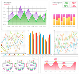 Poster - Infographic chart vector template. Annual statistics curve graph design. Market data diagrams. Graphic information visualization and analysis. Statistical indicators and frequency of data changes