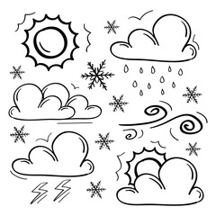 Wall Mural -  hand drawn weather icon in doodle style