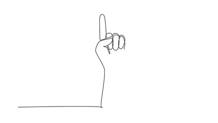 Poster - Animated self drawing of continuous line draw hands icons and symbols. Emoji hand icons in internet platform chat. Communication with hand gestures. Nonverbal signs. Full length one line animation