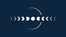 Solar Eclipse Astrology Logo. Minimalist Background With Typography, Shining Glowing Circle. Graphics Resource For Advertising, Science, Logo, Icon, Natural Events, Concept And Other. Vector.