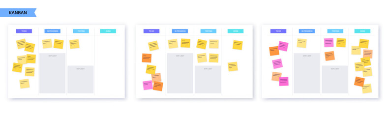 Wall Mural - Kanban board methodology