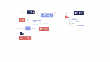 Fototapete - Animated computer language elements. Programming and coding. Full sized flat icons 4k video footage with alpha channel. Color cartoon style illustration on transparent background for animation