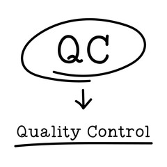 Poster - Letter of abbreviation QC in circle and word Quality Control on white background