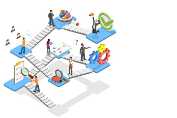 Wall Mural - Isometric Flat  Concept of Agile Software Development Methodology.