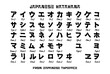 Katakana Japanese alphabet. Modern Brush stroke. Elements isolated on a white background. 