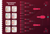 Fototapeta  - World Cup Football 2022 playoff match schedule with groups and national flags. Tournament bracket. 2022 Football results table, participating to the final championship knockout. vector illustration