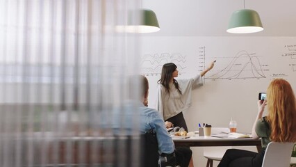 Aufkleber - Business people, marketing and meeting in whiteboard presentation showing graphs or charts in the boardroom. Woman employee explaining work data or market research to colleagues in office conference