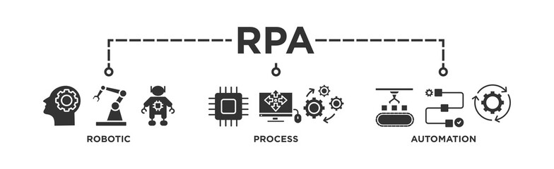 RPA Banner Web Icon Vector Illustration Concept for Robotic Process Automation	