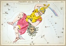 Zodiac In 1824 Urania's Mirror Perseus Board Panels From Vectors