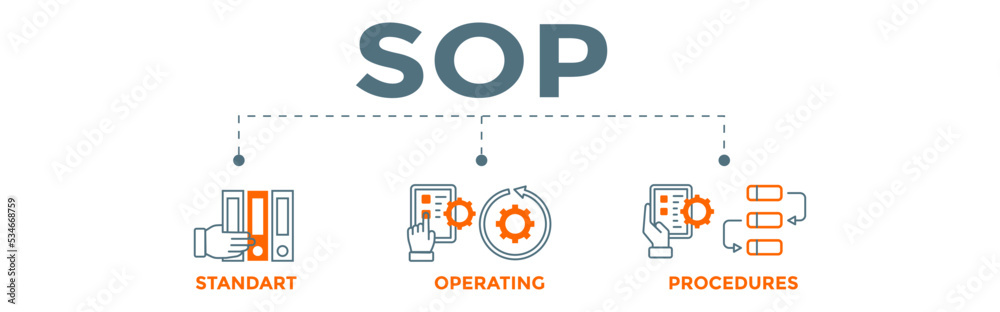 Sop Overview Icon Vetor SOP Banner. SOP concept. Standard Operating Procedure. Vector ...