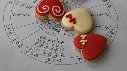 Wall Mural - Close up of printed astrology chart with Venus, Pluto and Mars planets; heart shaped cookies in the background, astrology love concept