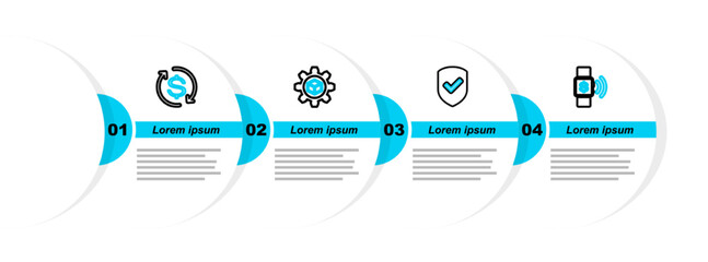 Poster - Set line Contactless payment, Shield with check mark, Product development and Return of investment icon. Vector