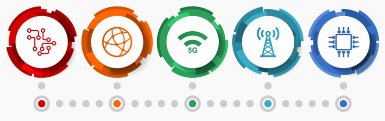 Poster - Technology concept vector icon set, flat design web buttons, mobility infographic template