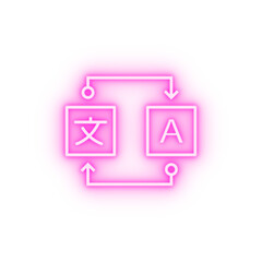 Poster - Translation neon icon