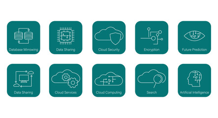Wall Mural - cloud computing icon set hardware, cloud security, encryption, future prediction, data sharing, clou