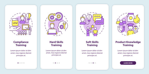 Types of training programs onboarding mobile app screen. Knowledge walkthrough 4 steps editable graphic instructions with linear concepts. UI, UX, GUI template. Myriad Pro-Bold, Regular fonts used